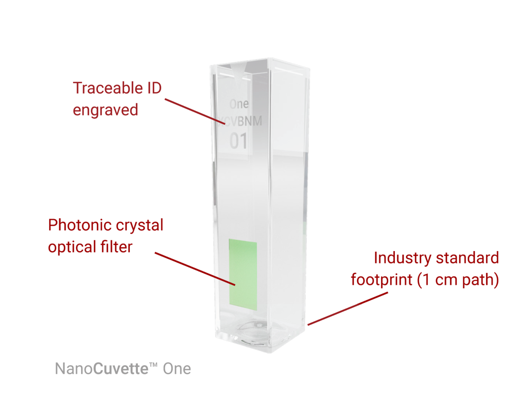 NanoCuvette One with traceable ID, photonic crystal optical filter, and industry-standard 1 cm footprint